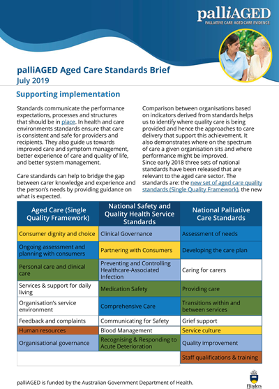 https://www.palliaged.com.au/Portals/5/Documents/palliAGED-Brief-on-Supporting-Aged-Care-Standards.pdf